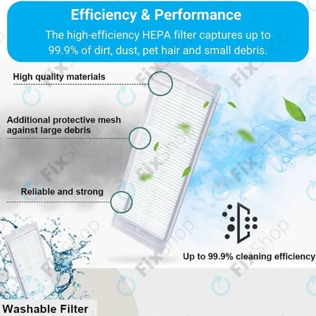 Xiaomi Mi Robot Vacuum Mop Pro (P), 2 Lite, 2 Pro, 2S, 3C, Viomi V2 Pro, V3, SE - HEPA filter (2 kosa)