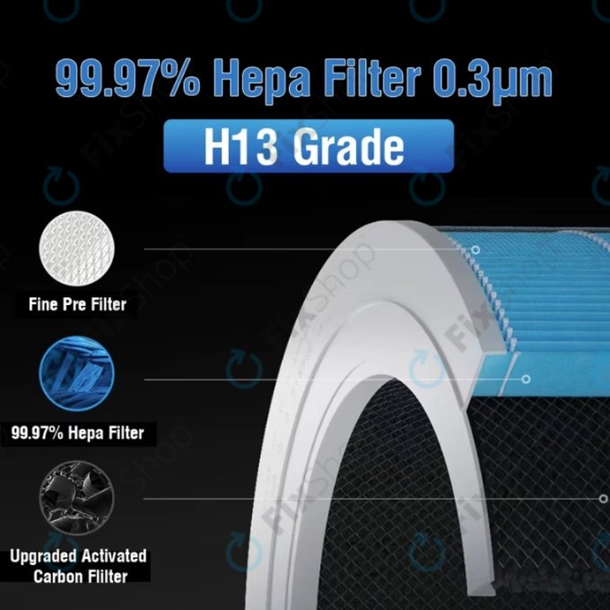 Xiaomi Mi Air Purifier 4 Lite - HEPA filter (Protibakterijski) (Modra)