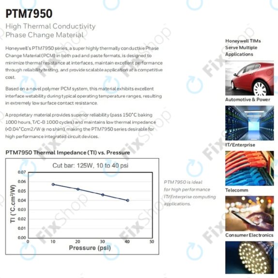 Toplotno prevodna podloga Honeywell PTM7950, 8.5 W/mK, 80 × 160 × 0.2mm
