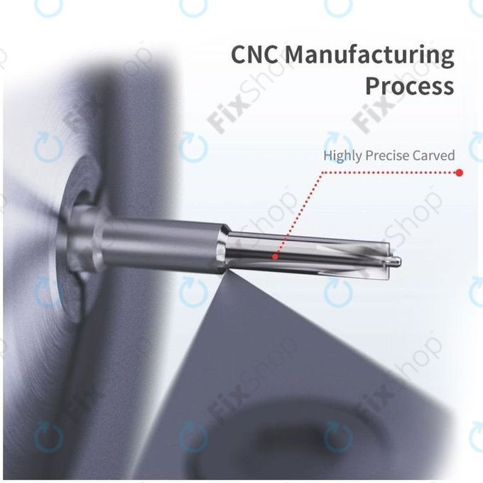 QianLi Mega-iDea 2D iFlying - set izvijačev 5v1