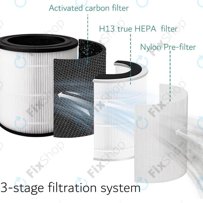 Philips 600-series, AC0650/10, AC0651/10, Air/FY0611 - HEPA filter (Aktivno oglje)