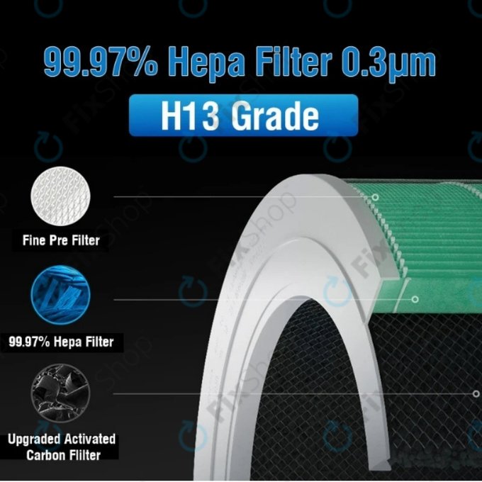 Xiaomi Mi Mijia Air Purifier 4 - HEPA filter (Katalitična plast) (Zelena)