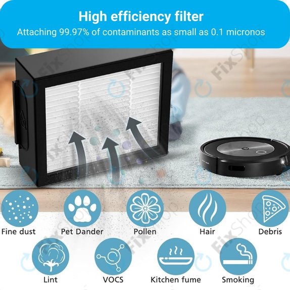 iRobot Roomba e-series, i-series, j-series - HEPA filter (3 kosi)