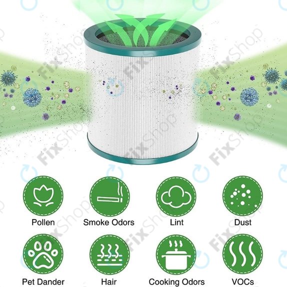 Dyson Purifier Cool-series, Pure Cool-series - HEPA filter (Aktivno oglje)