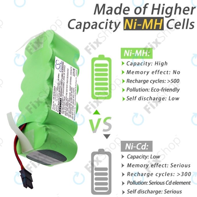 Ecovacs Deebot CR120, KK-8, X500 - Baterija LP43SC2000P Ni-MH 14.4V 2000mAh HQ