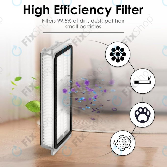 HEPA filter, 2 kos za Xiaomi Dreame L20 Ultra, X20 Pro, X20 Pro Plus