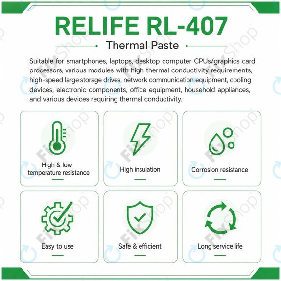 Silikonska termalna pasta Relife RL-407, 6 W/mK, 20g, modra