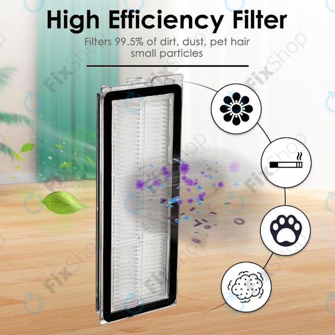 HEPA filter, 2 kos za Xiaomi Roborock Qrevo Curv, Qrevo Edge, Qrevo MaxV, Qrevo Pro, Qrevo Plus, QV-series