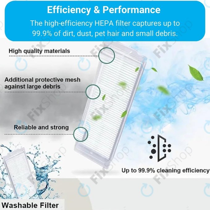 Xiaomi Mi Robot Vacuum Mop Pro (P), 2 Lite, 2 Pro, 2S, 3C, Viomi V2 Pro, V3, SE - HEPA filter (2 kosa)