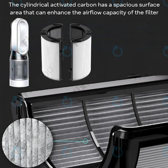 Dyson Purifier-series, Purifier humidifier-series - HEPA filter 2v1 (Aktivno oglje)