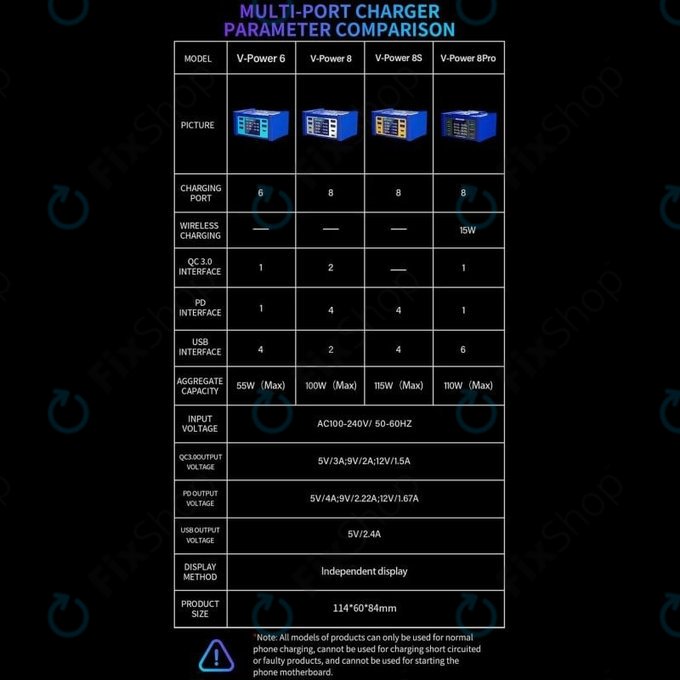 Mechanic V-Power 8 Pro - Servisna USB polnilna postaja z USB-C, USB 3.0