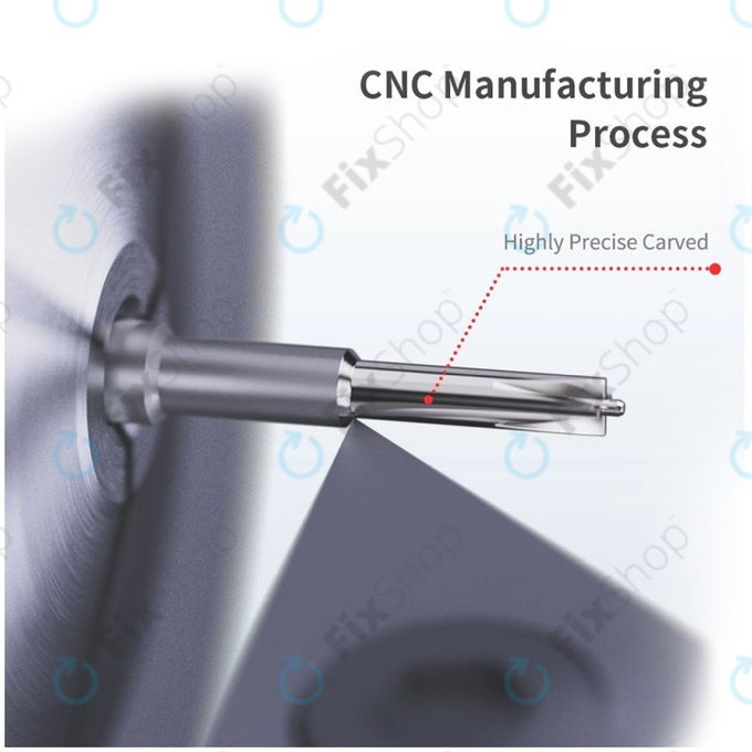 QianLi Mega-iDea 2D iFlying - set izvijačev 5v1