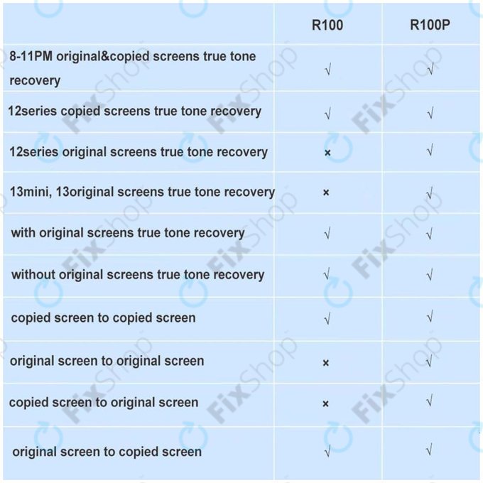 DLZ WIN - DL R100P True Tone Restore Programmer (iPhone 12 - 13-series)