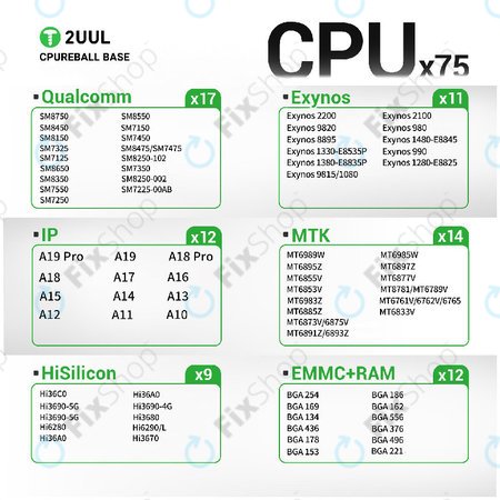Platforma podlage za reballing CPU, 2UUL BH17
