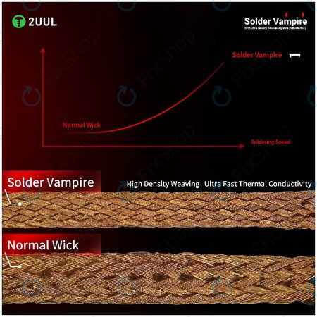 Pletenica za odstranjevanje spajke, Solder Vampire, 2UUL DW16, posamično pakirana, 10 kolutov/škatla