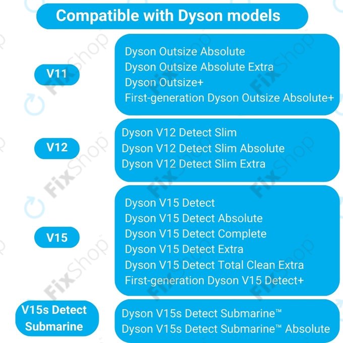 Dyson V11, V12, V15, V15s Detect Submarine - Slim Fluffy Glavna krtača (Mehki Valjček)