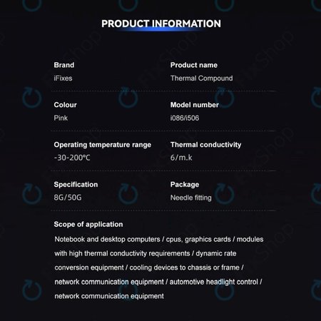 iFixes i506 Pink Performance Thermal Compound - termalna pasta za telefon/tablico, 50g