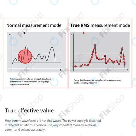 Sunshine DT-21N - Multimeter na dotik