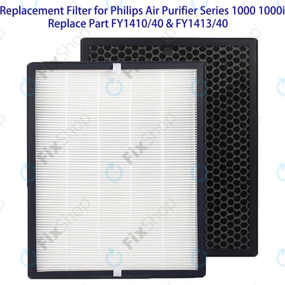 Philips 1000-series, 1000i-series, AC1214, AC1215, AC1217 - Komplet filtrov (HEPA + Aktivno oglje)