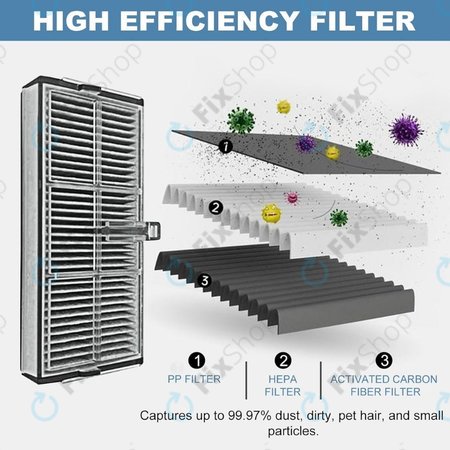 Xiaomi Dreame X40 Ultra, L40 Ultra, X30 Ultra, L10s Ultra Gen2, L10s Pro Ultra, Mova E30 Ultra - HEPA filter