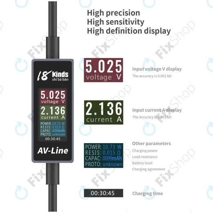 AV-Line - polnilni kabel za pametno zaznavanje (USB-C - USB-C)