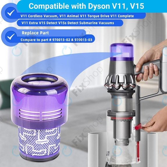 Filter za prah, 2 kos za Dyson V11, V15