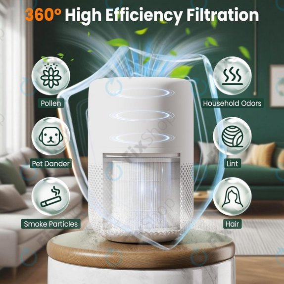Levoit Core Mini - HEPA filter 3v1 (Aktivno oglje) (2 kosa)