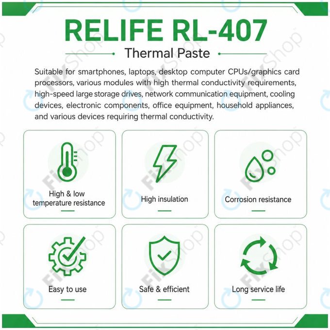 Silikonska termalna pasta Relife RL-407, 6 W/mK, 20g, roza