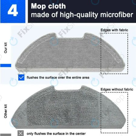 Kompletni set za Xiaomi Mi Robot Vacuum Mop 2 Pro, 2 Lite