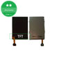 Nokia N77,N82,N78,6210n,N79,6760, E75,5730,E52,E55,E66,5330 - LCD zaslon TFT