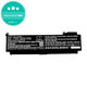 Baterija za Lenovo ThinkPad T460S, T470S, 2000mAh, Li-Pol, 11.4V, 00HW025, HQ