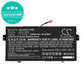 Baterija za Acer SF713-51, 2600mAh, Li-Pol, 15.4V, SQU-1605, HQ