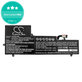 Baterija za Lenovo Yoga Slim 7-15IIL, 4500mAh, Li-Pol, 15.44V, L19C4PF5, HQ